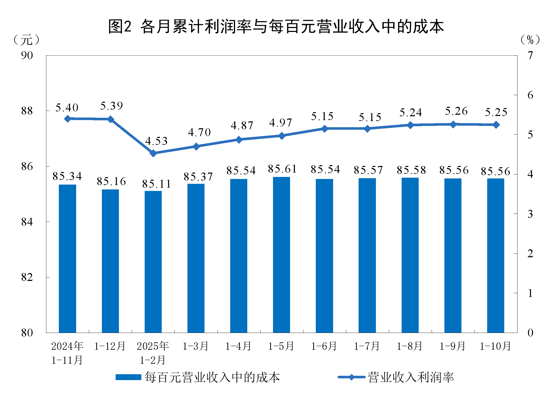 西安市成都企业企业价值增长(2021成都企业100强)