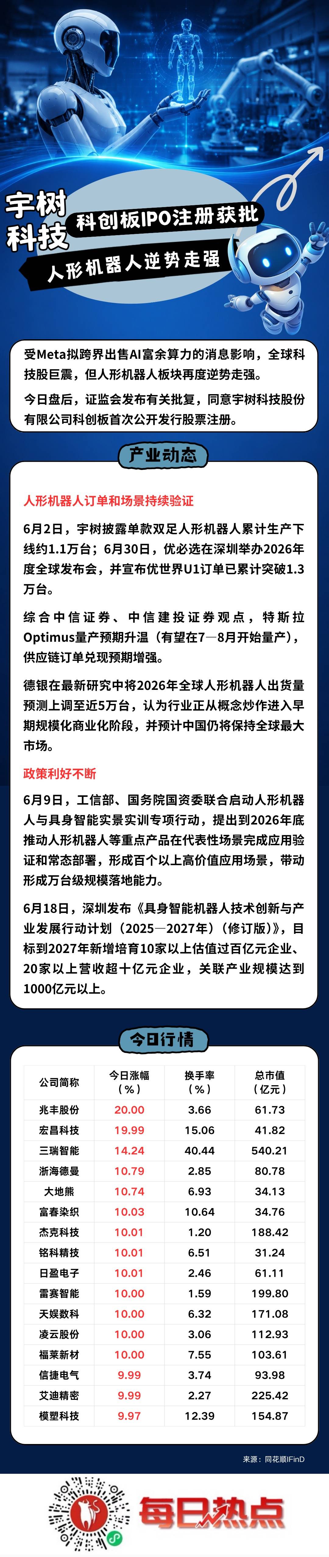 西安市贴身科创板上市机构(科创板拟上市企业名单)