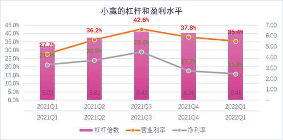 西安市稳增长宠物风险投资(投资宠物行业的基金有哪些)