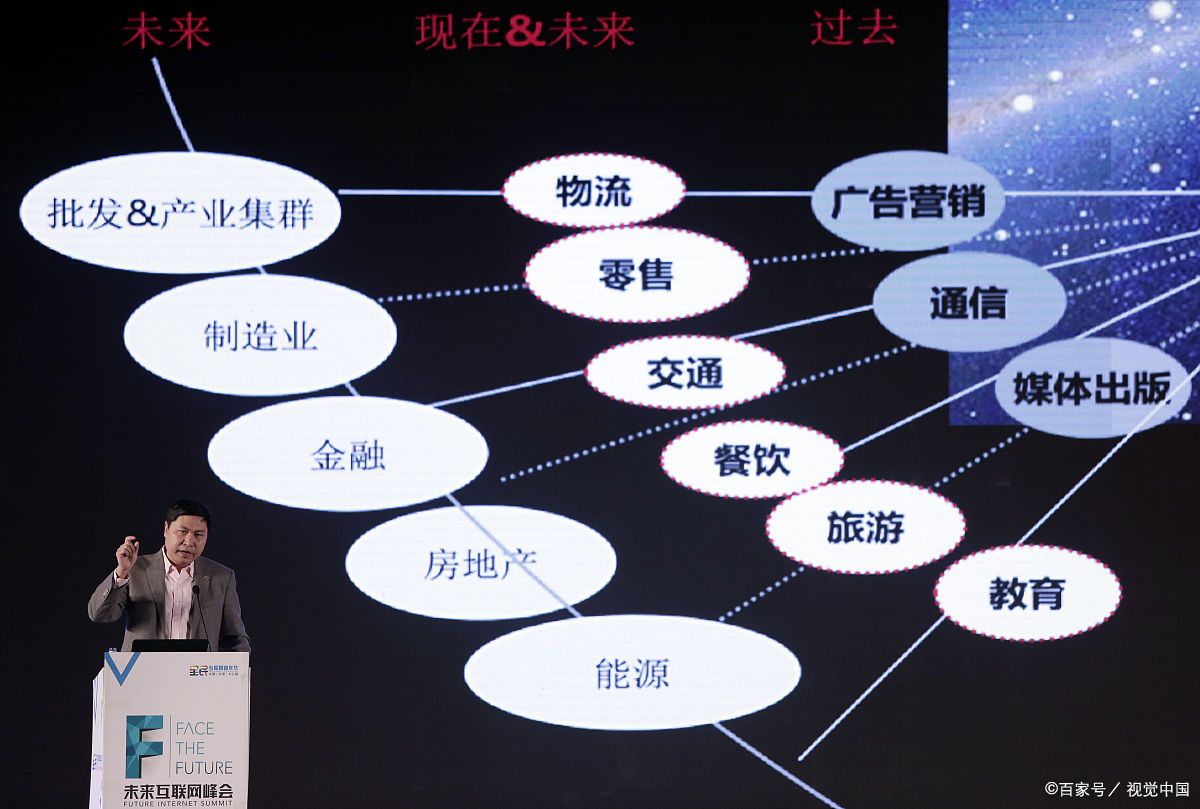 西安市旗舰通讯商业模式升级(远古奇迹s6魔改商业端)