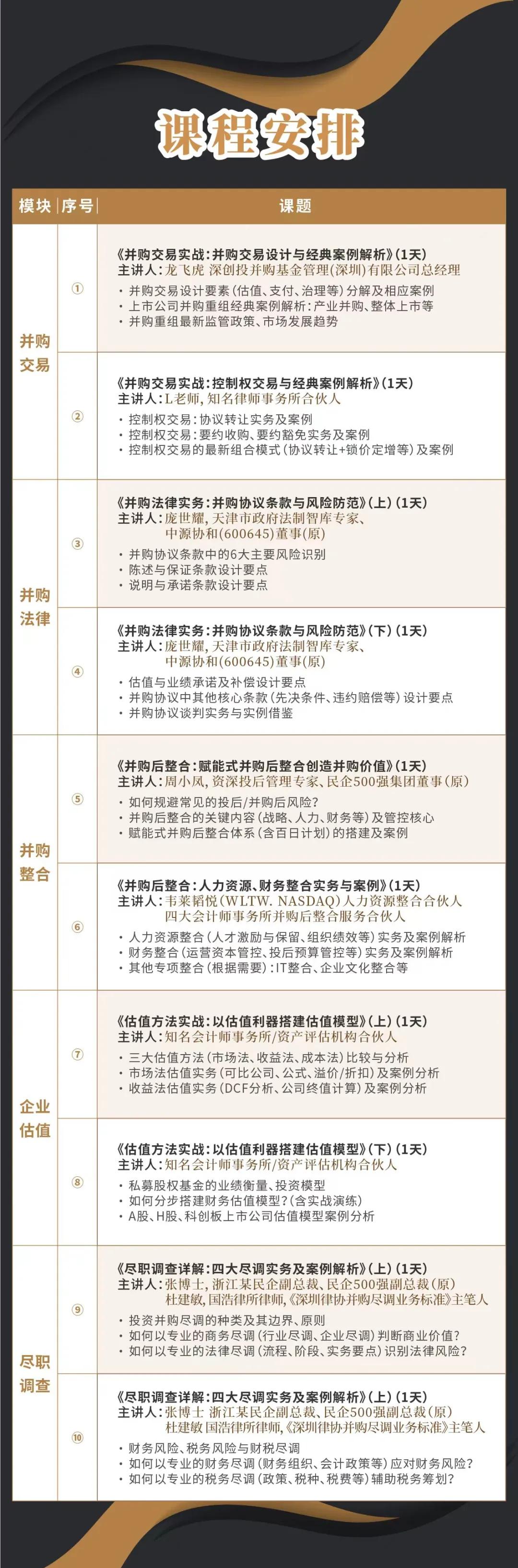 西安市实战型并购重组机构(实战型并购重组机构有哪些)