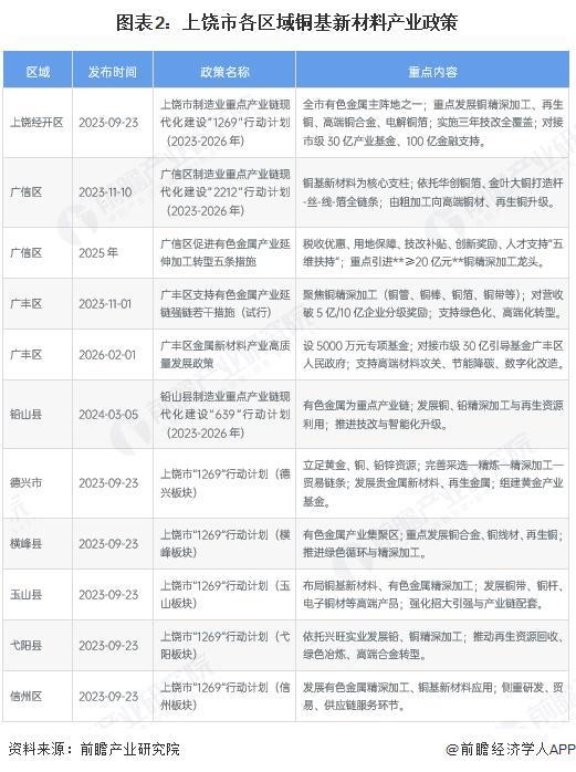 西安市新材料产业投资(2020年中国新材料产业投资机构50强)