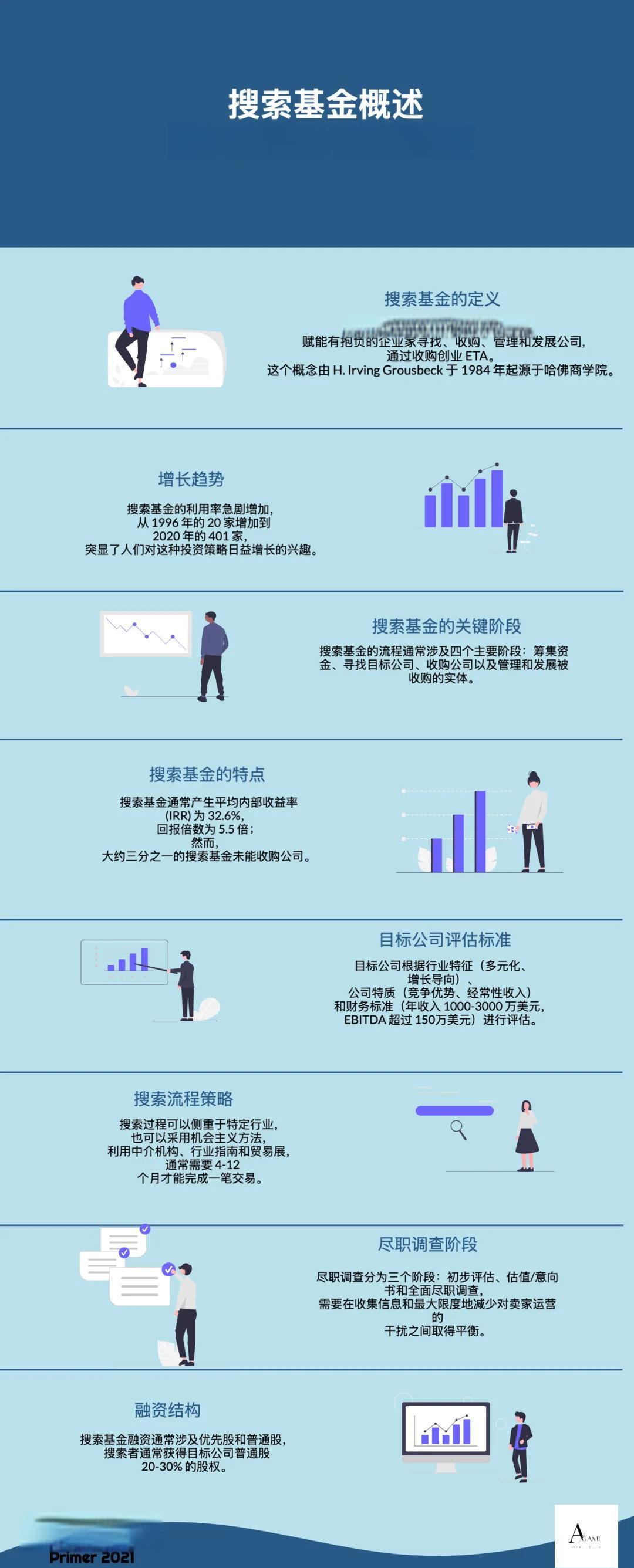 西安市高回报资金管理机构(高回报资金管理机构有哪些)