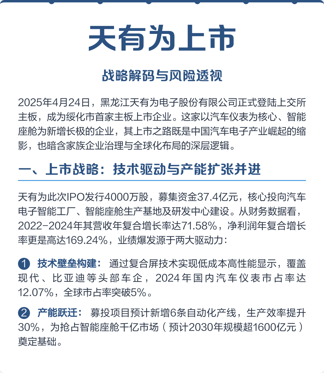 西安市主板上市风险规避(主板上市风险规避策略)