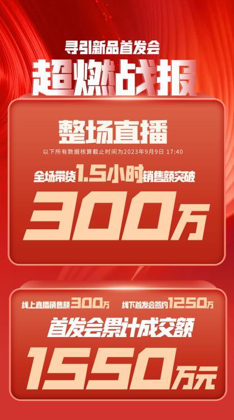 西安市透明消费品品牌升级(透明消费品品牌升级了吗)