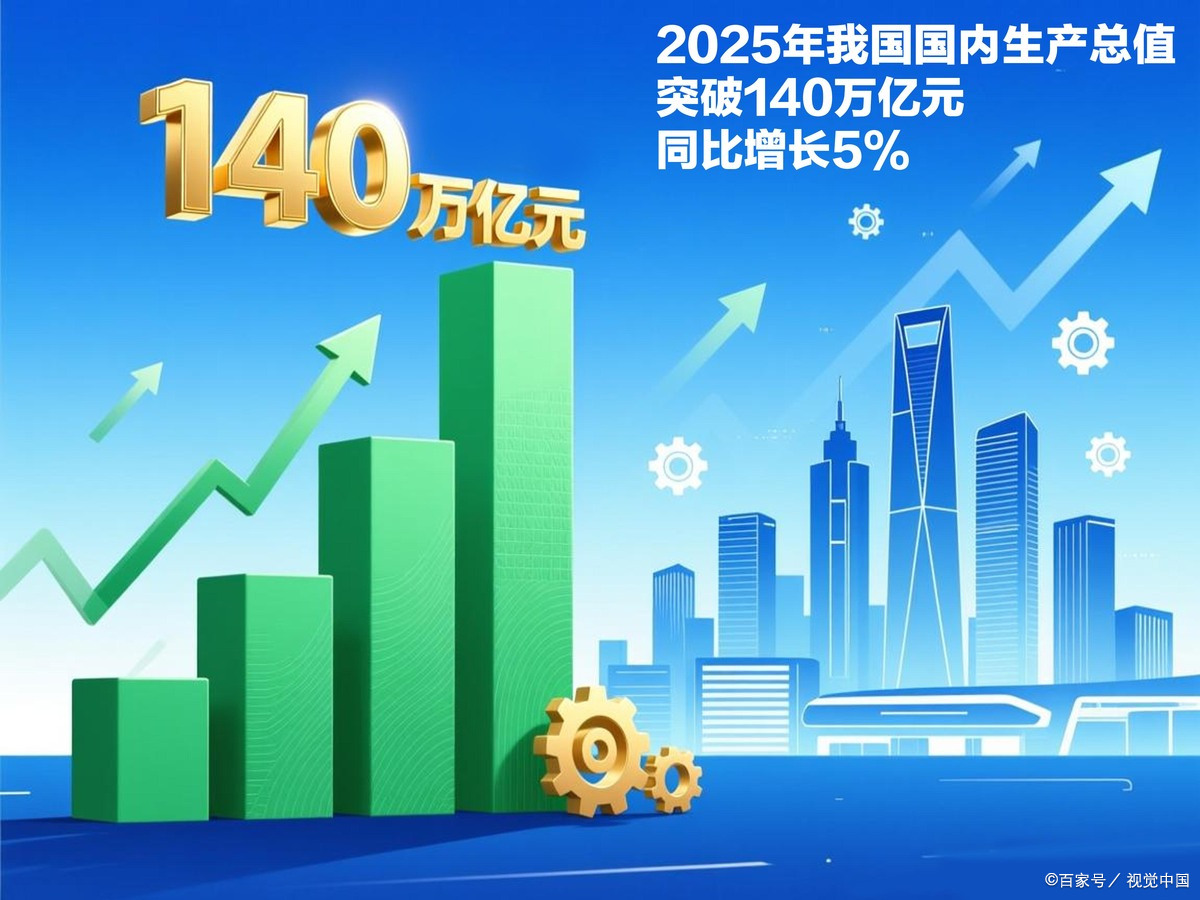 西安市企业价值增长(企业价值增长计算公式)